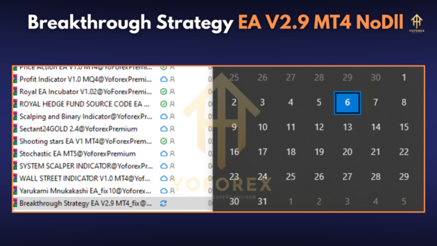 Breakthrough Strategy EA V2.9