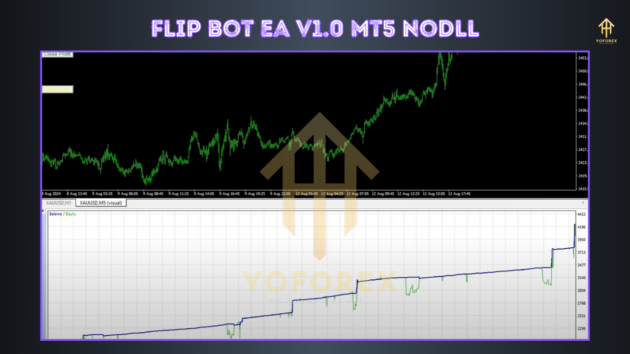 Flip Bot EA V1.0