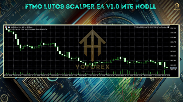 FTMO LUTOS SCALPER EA V1.0