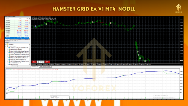 Hamster Grid EA V1