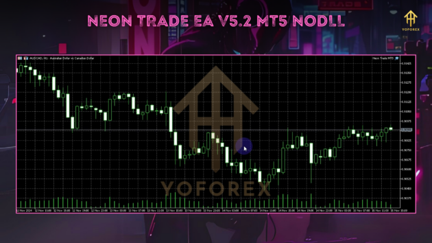 Neon Trade EA V5.2