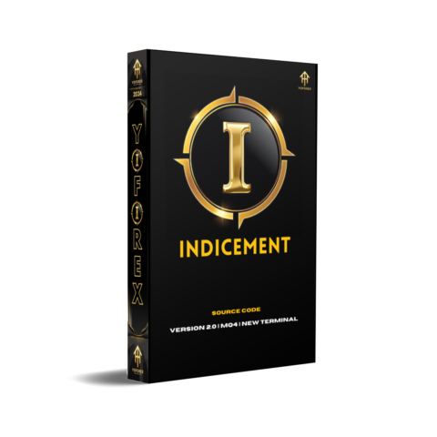 Indicement