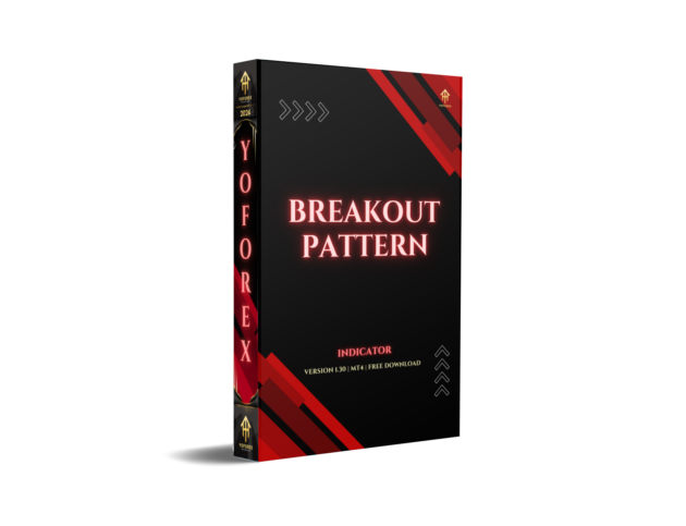 Breakout Pattern