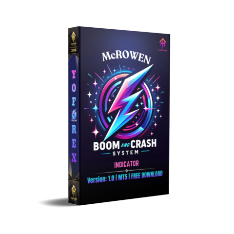 McROWEN BOOM AND CRASH SYSTEM INDICATOR