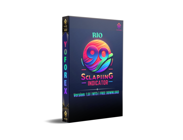 Rio Scalping 99 Indicator