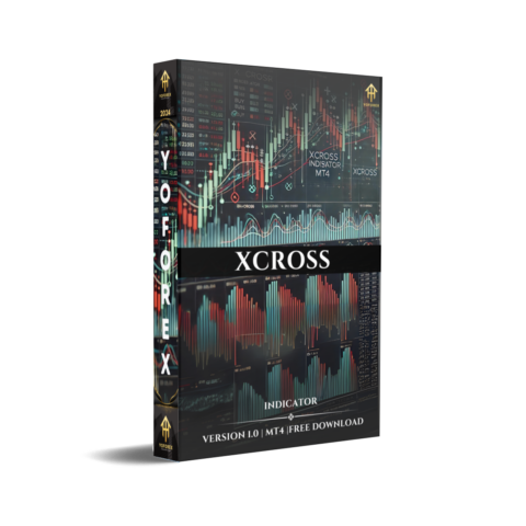 Xcross Indicator V1.0