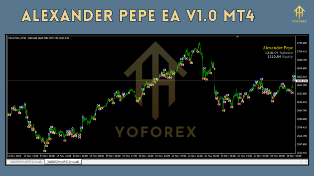 Alexander Pepe EA V1.0