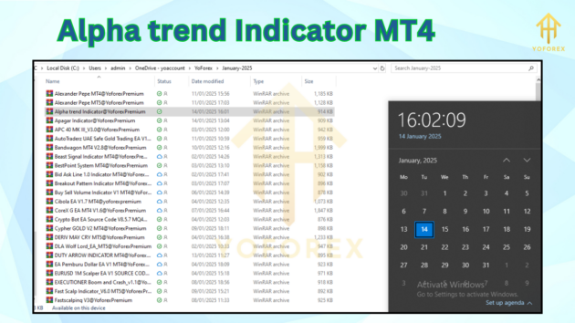 Alpha trend Indicator MT4