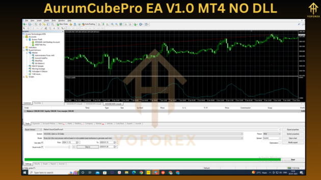 AurumCubePro EA V1.0