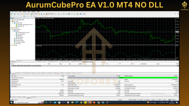 AurumCubePro EA V1.0