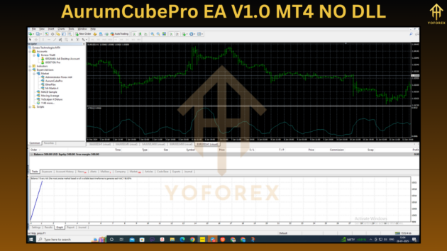 AurumCubePro EA V1.0