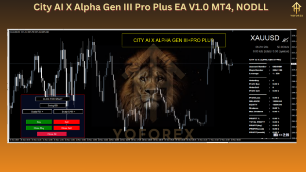 City AI X Alpha Gen III Pro Plus EA V1.0