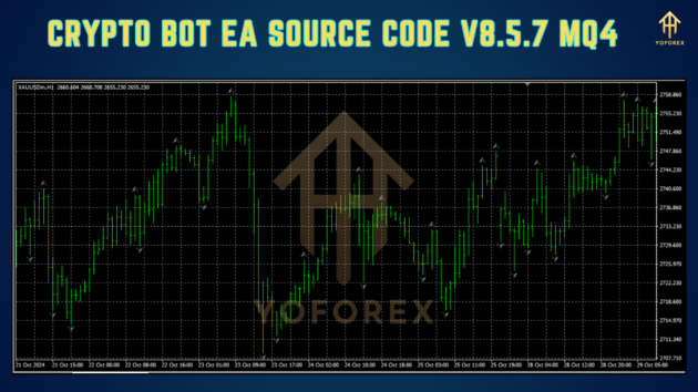 Crypto Bot EA Source Code V8.5.7