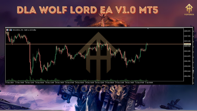 DLA Wolf Lord EA V1.0