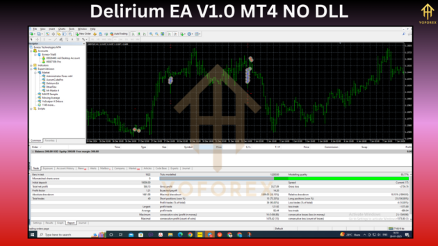 Delirium EA V1.0