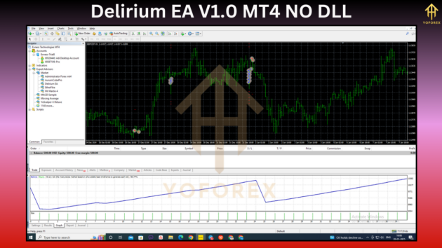 Delirium EA V1.0