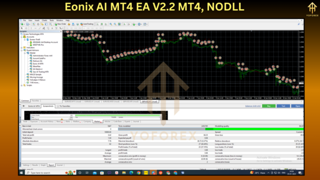 Eonix AI MT4 EA V2.2