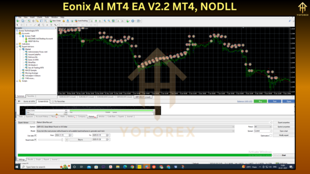 Eonix AI MT4 EA V2.2