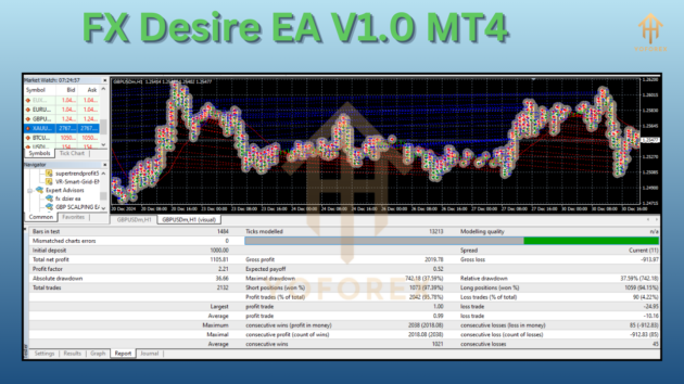 FX Desire EA V1.0