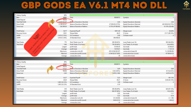 GBP Gods EA V6.1