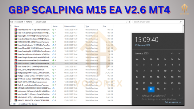 GBP SCALPING M15 EA V2.6