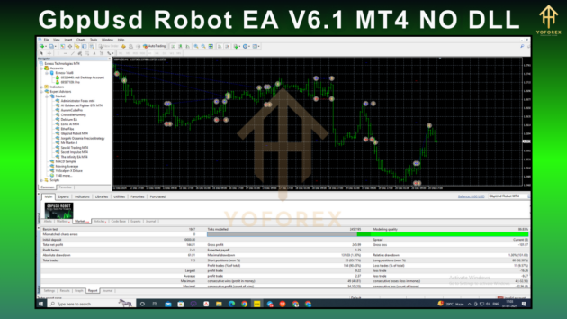 GbpUsd Robot EA V6.1