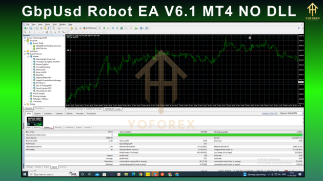 GbpUsd Robot EA V6.1