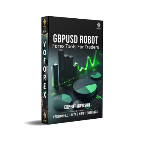 GbpUsd Robot EA V6.1