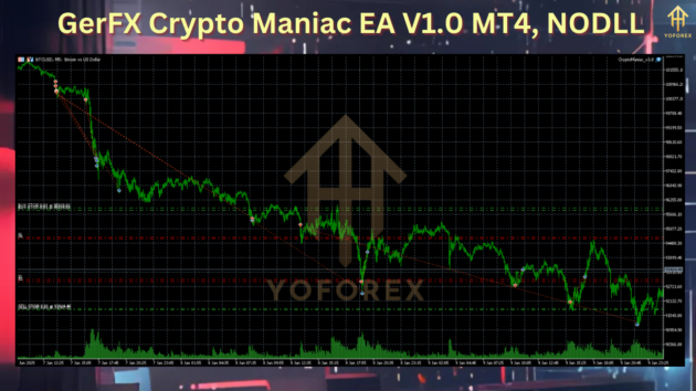 GerFX Crypto Maniac EA V1.0