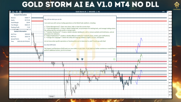 Gold Storm AI EA V1.0