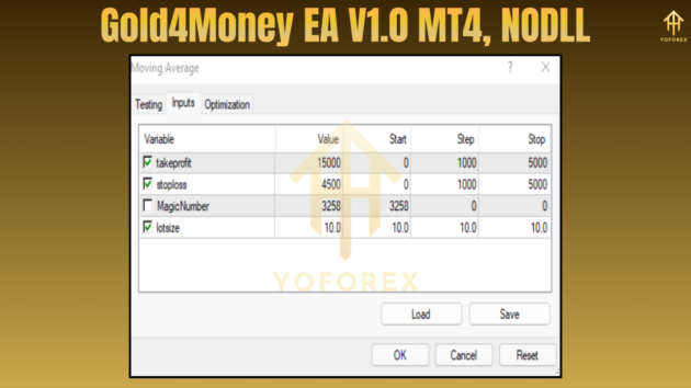 Gold4Money EA V1.0