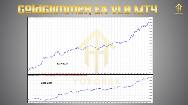 GoldGlimmer EA V1.0