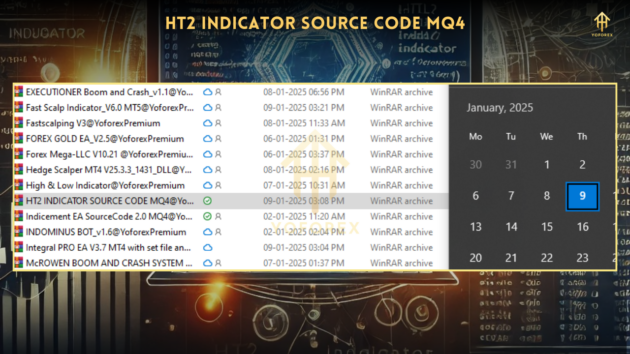 HT2 INDICATOR SOURCE CODE