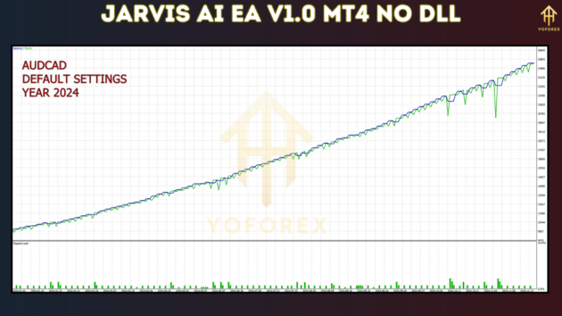 Jarvis AI EA V1.0