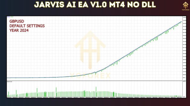 Jarvis AI EA V1.0