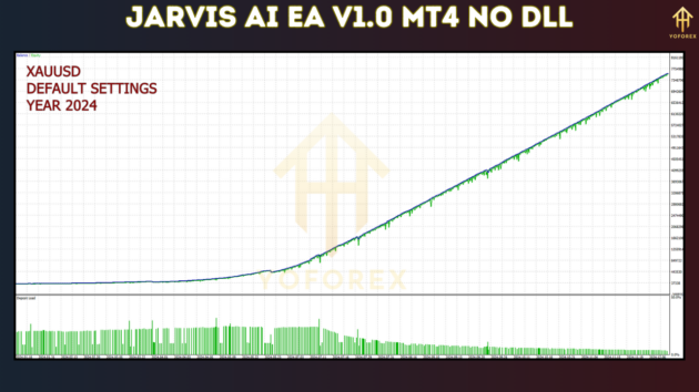 Jarvis AI EA V1.0