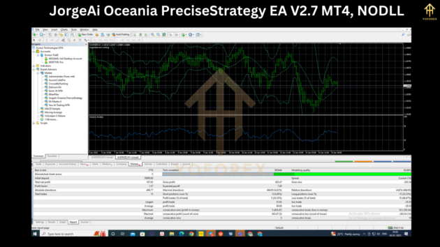 JorgeAi Oceania PreciseStrategy EA V2.7