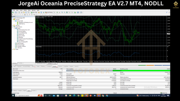 JorgeAi Oceania PreciseStrategy EA V2.7