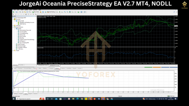 JorgeAi Oceania PreciseStrategy EA V2.7