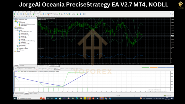 JorgeAi Oceania PreciseStrategy EA V2.7