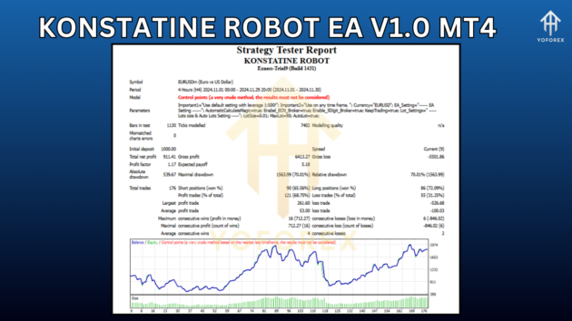 KONSTATINE ROBOT EA V1.0