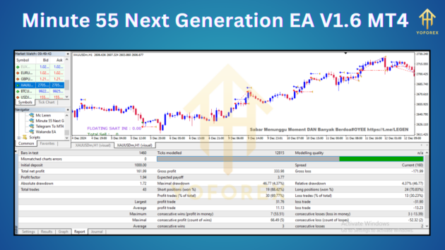 Minute 55 Next Generation EA