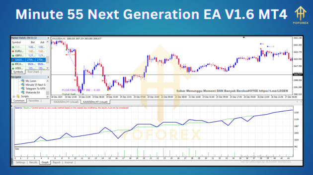 Minute 55 Next Generation EA