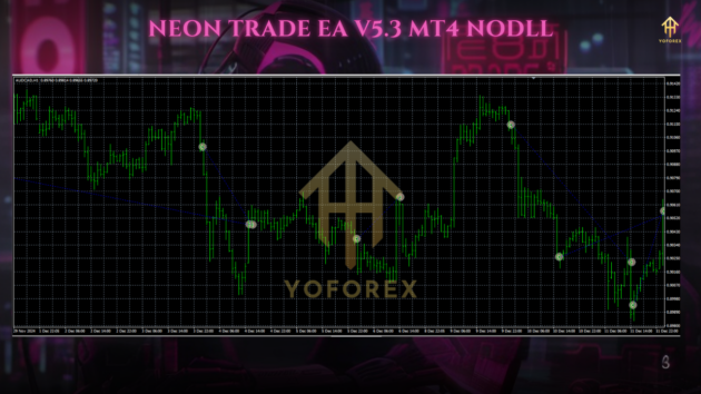 Neon Trade EA V5.3