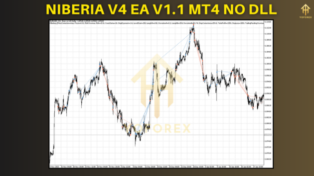 Niberia V4 EA V1.1