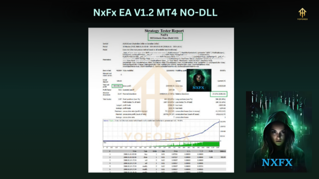 NxFx EA V1.2