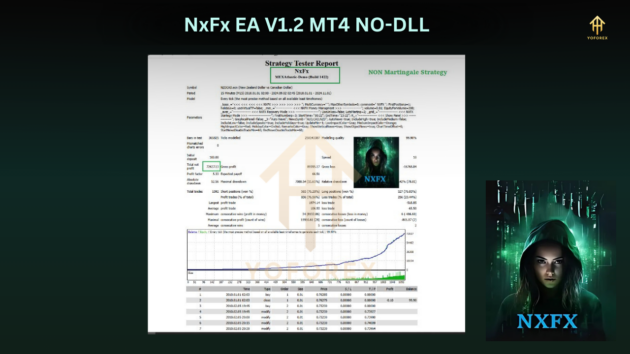 NxFx EA V1.2