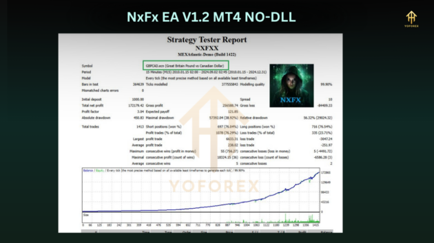 NxFx EA V1.2