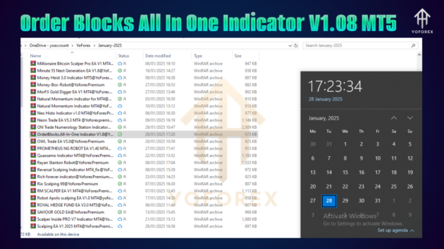 Order Blocks All In One Indicator V1.08