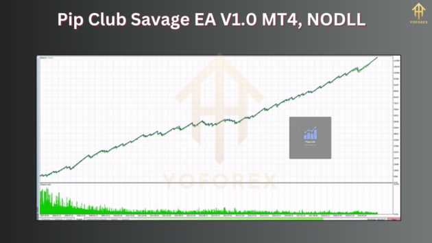 Pip Club Savage EA V1.0